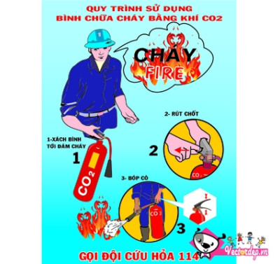 MUA CÁNG CỨU THƯƠNG, TÚI SƠ CỨU TẠI HÀ NỘI  0965869114